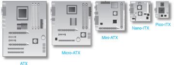 motherboard vergleichen.
